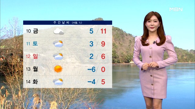 [종합뉴스 날씨]내일 수도권 미세먼지↑…맑고 추위 주춤
