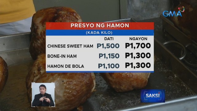 Presyo ng ham at lechon, patuloy ang pagmahal habang papalapit ang Noche Buena | Saksi