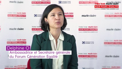 L’impact du covid sur la vie personnelle et professionnelle des femmes