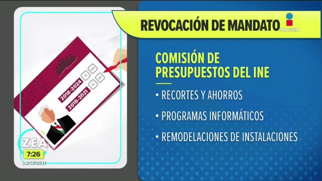 INE, sin recursos para la consulta de revocación de mandato