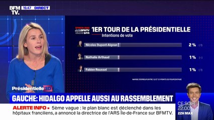 Anne Hidalgo va proposer un rassemblement de la gauche derrière une candidature unique