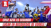 Cruz Azul, segundo lugar en lo más buscado en Google México durante 2021