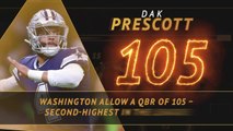 Fantasy Hot or Not - Can Dak Prescott punish Washington's defence?