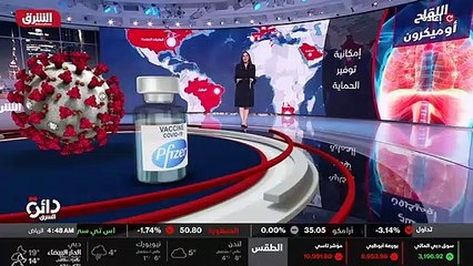 ...الظهور متحولة كورونا . السؤال الأهم الذي...