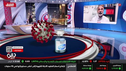 ...اللقاح . فاعلية اللقاء تابع فايز اذا اعط...