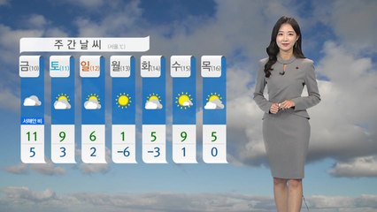 [날씨] 오늘도 큰 추위 없어...중서부 초미세먼지 높음  / YTN