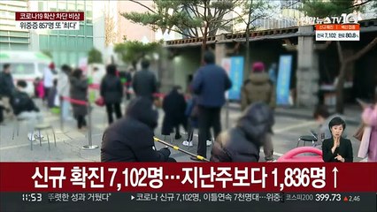 이틀째 7천명대 확진…오미크론 감염 60명으로 늘어