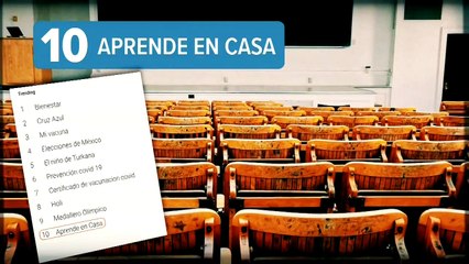 Google difundió lista de lo más buscado en 2021