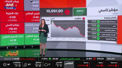 ...أمس كان فهم ل مستويات المئه واثني عشر ري...