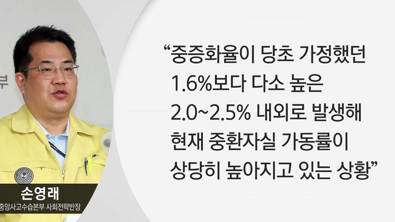 [뉴스큐] 정부 긴급 대책 회의 소집..."다음 주 확진자 수 만 명도 가능" / YTN