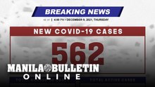 DOH reports 562 new cases, bringing the national total to 2,835,996, as of DECEMBER 9, 2021