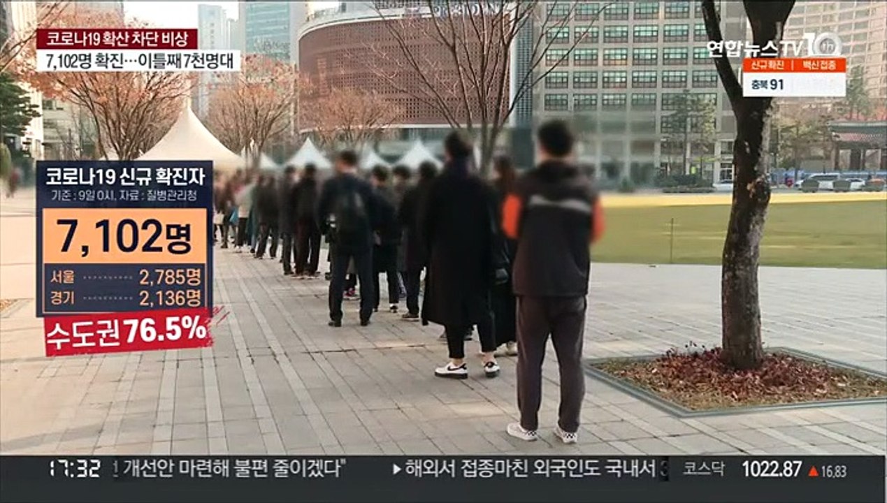 연일 7천명대에 위중증 최다…정은경 "상황 엄중"
