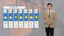 [날씨] 내일 중서부 초미세먼지↑...예년보다 포근 / YTN