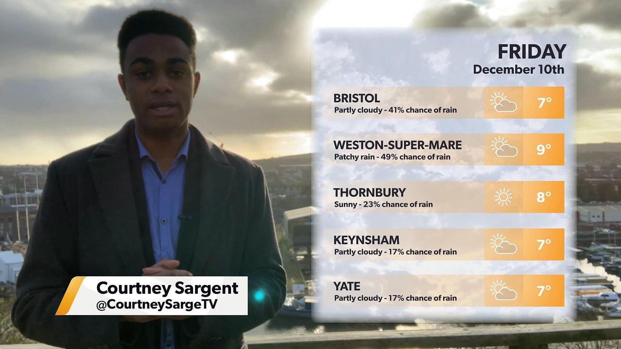 Bristol Weather Forecast