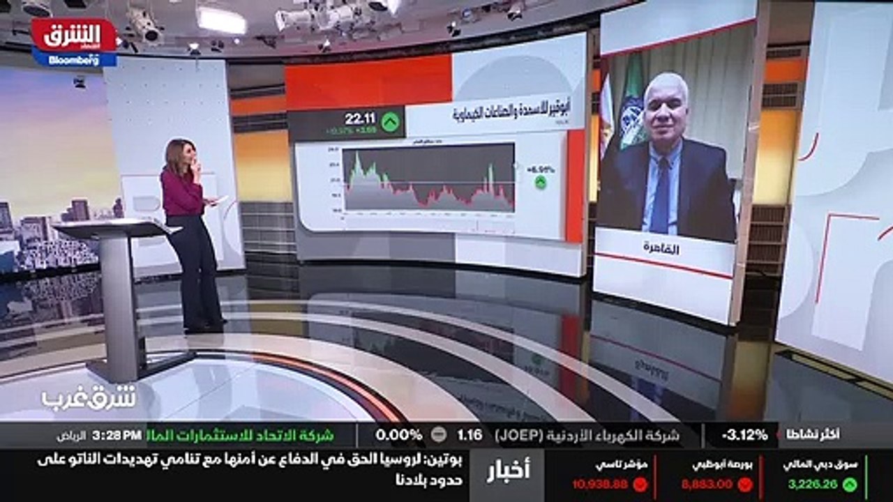 ...السعال بزيادة حجم انتاج الشركة ليزيد حوا...