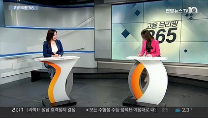 [고용브리핑365] 극단으로 내몰리는 직장인들