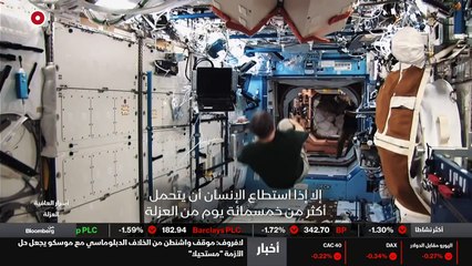 ...أين هي مواردك ؟ كيف يمكنك البقاء مسيطرا ...