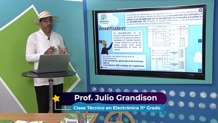 Profesional y técnica | Electrónica 26-11-2021