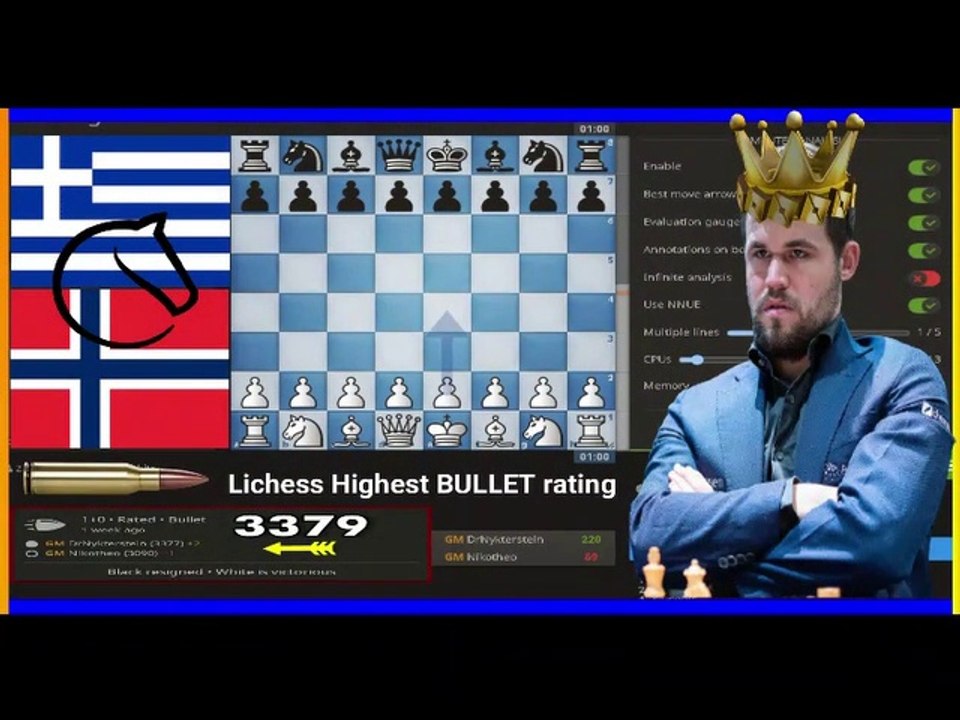Lichess Higest Bullet Rating Ever
