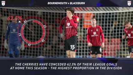 5 Things - Can Blackburn breach Bournemouth at the Vitality?