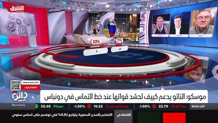...ورقة ضغط وهو لا يأبه لاوكرانيا والروس . ...