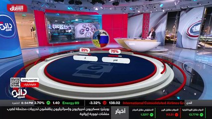 ...س هل تسعى روسيا الى ضم دباس كما فعلت في ...