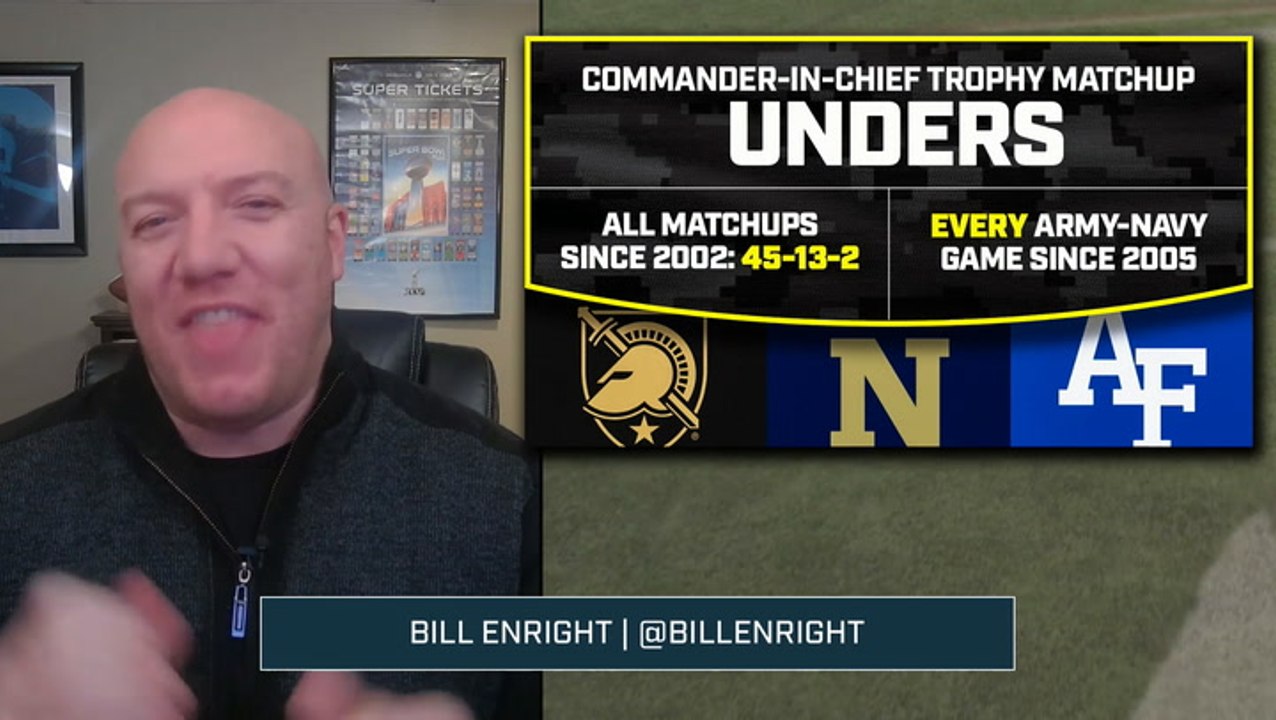 My Favorite Bet: Unders in Commander-in-Chief T...