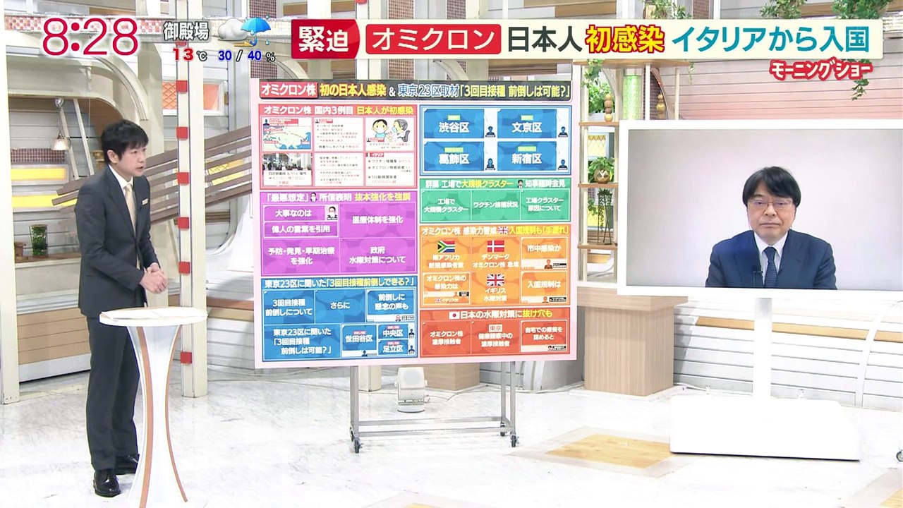 オミクロン株 日本人初感染　東京23区取材　「３回目接種　前倒しは可能か？」 20211207