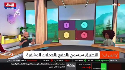 ...استثمار في السندات الطويلة الأجل ستشترى ...