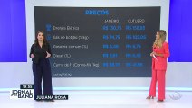 A decisão mais dura do Banco Central, de aumentar os juros em 1 ponto e meio ontem, fez o mercado reagir com pessimismo hoje. #BandJornalismo