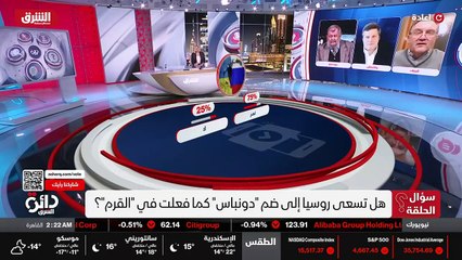 ...صيدا وبوتين لماذا لم ينعكس هذا اللقاء عل...
