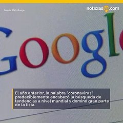 Las búsquedas de Google en 2021