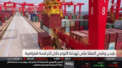 ...تدرك واشنطن ان اقصاء بكين صاب فتى نين وح...