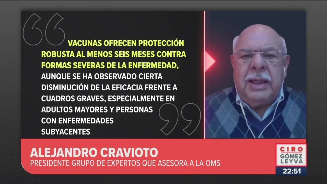 Vacunas contra Covid-19 protege durante seis meses: OMS