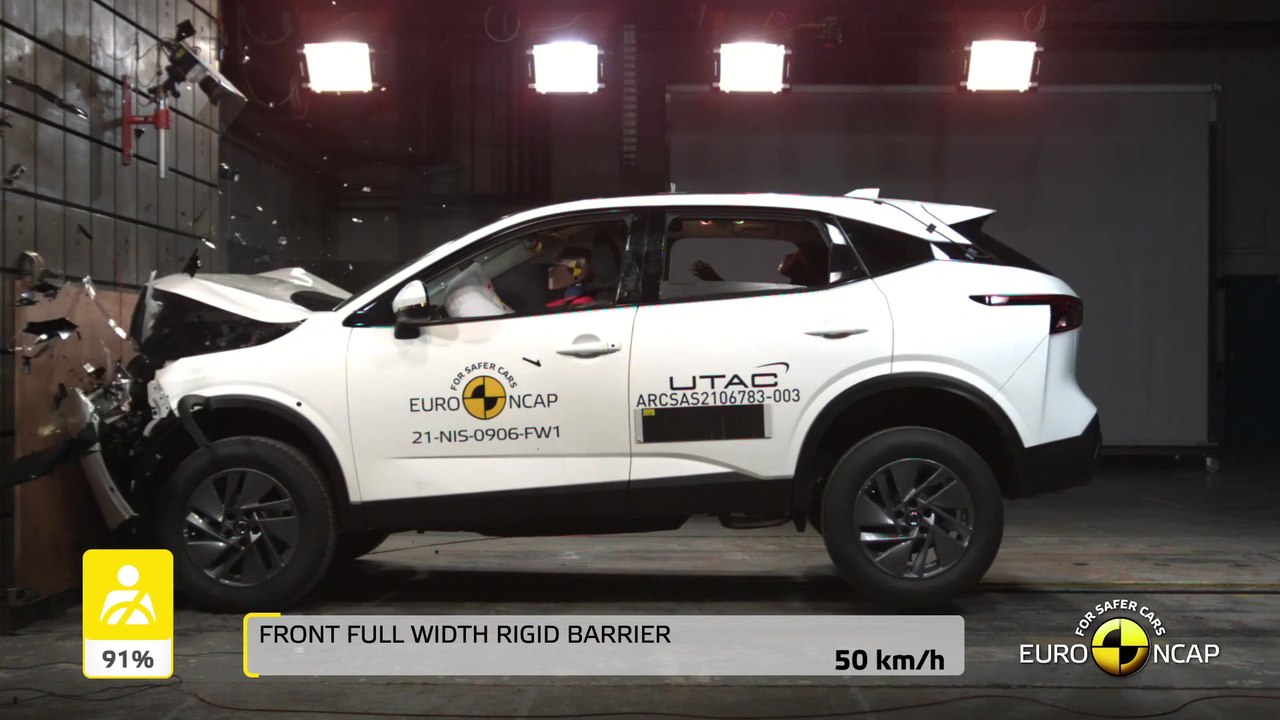 Nissan Qashqai Crash & Safety Tests 2021 video Dailymotion