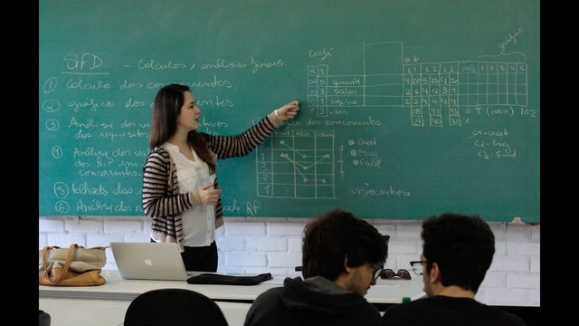 Comentarista mostra os efeitos catastróficos na educação brasileira durante a pandemia e diz que ''educação no Brasil está na UTI''