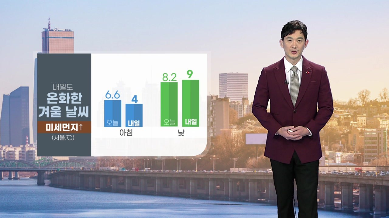 [날씨] 내일도 온화한 겨울 날씨...미세먼지 '말썽' / YTN