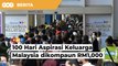 Gagal patuh SOP, penganjur majlis 100 Hari Aspirasi Keluarga Malaysia dikompaun RM1,000