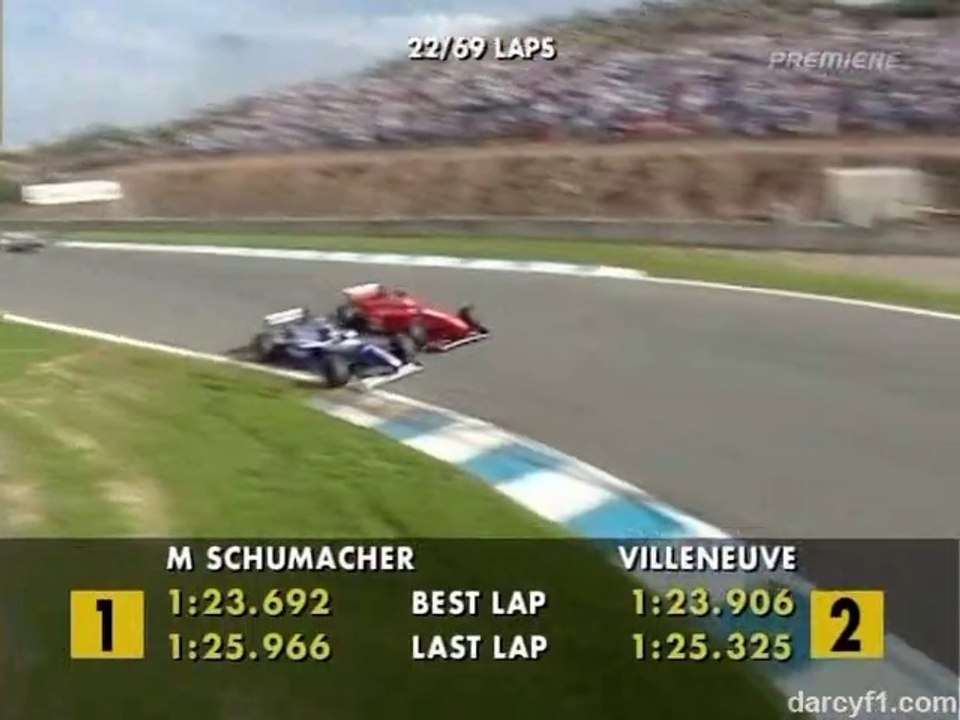 F1 1997 Europe Race Schumacher Crash Villeneuve Championship Decider