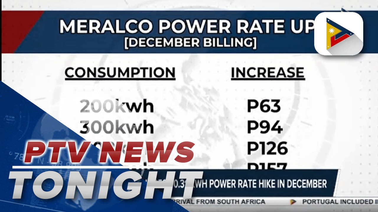 Meralco announces P0.31/kWh power rate hike in December | via Patrick de Jesus