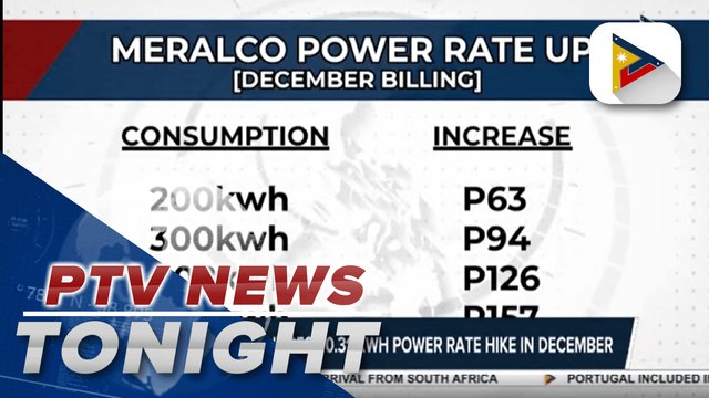 Meralco announces P0.31/kWh power rate hike in December | via Patrick de Jesus