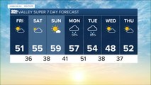 23ABC Weather for Friday, December 10, 2021