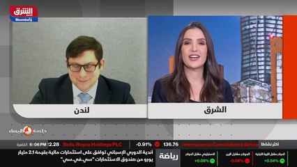 ...بات يبدو ان الاسواق لا تشعر حتى الآن تشد...