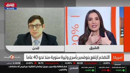 ...ايضا اليوم شهدنا هذا الانخفاض والأسعار ا...