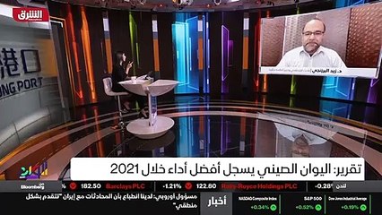 ...يعني اهتزاز في الاسواق المالية الصينية ....