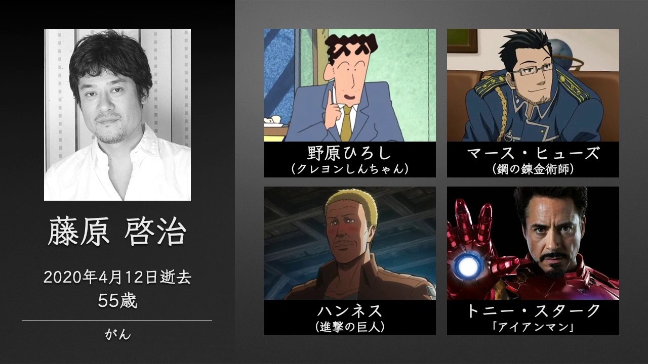 2020年に亡くなった声優さん