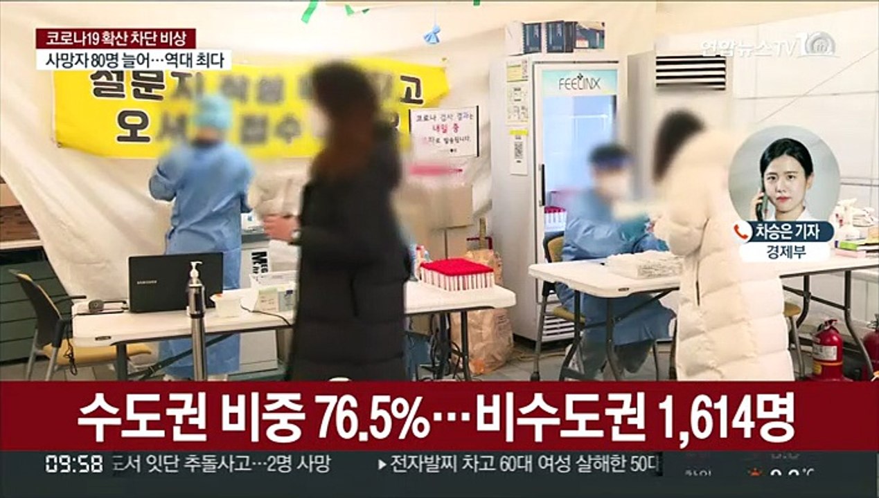 나흘째 7천명 안팎 확진…사망자 또 최대치