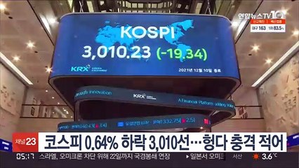 코스피 0.64% 하락 3,010선…헝다 충격 적어