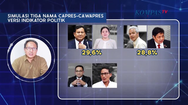Survei Capres-Cawapres 2024: Ganjar-Erick, Prabowo-Puan, atau Anies-Sandi [ Opini Budiman ]