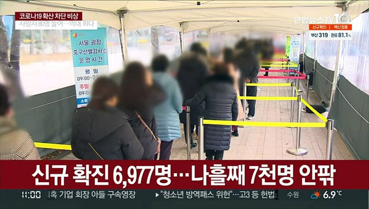 나흘째 7천명 안팎 확진…사망자 또 최대치